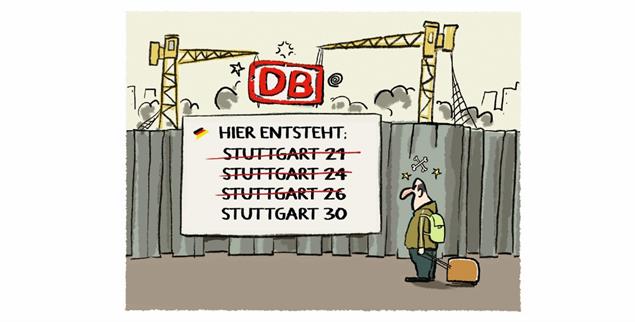 Sag mir quando, quando, quando ... (Zeichnung: PA / Die Kleinert / Markus Grolik)